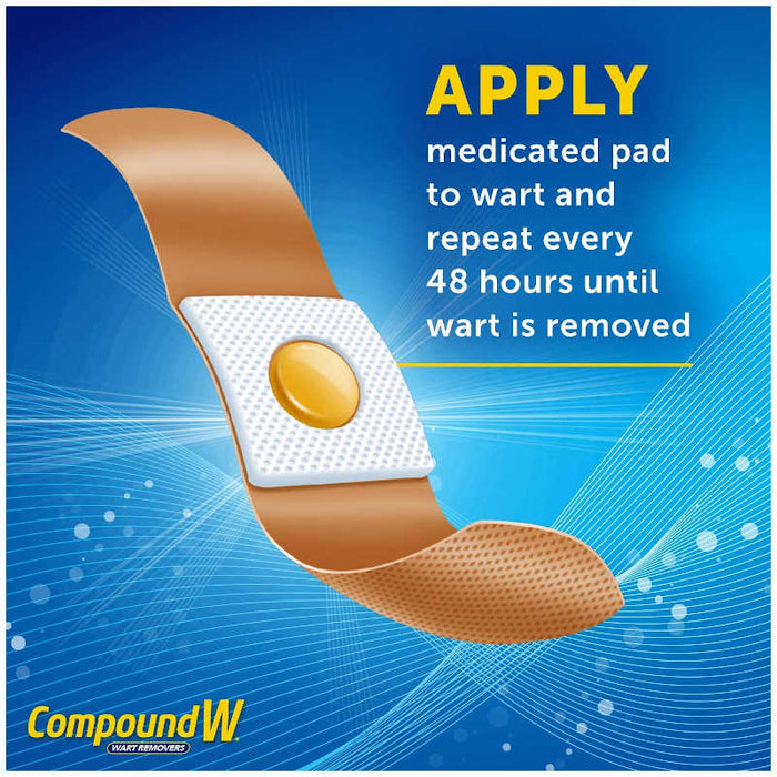 Compound W One Step Wart Remover Pads banner showing product directions