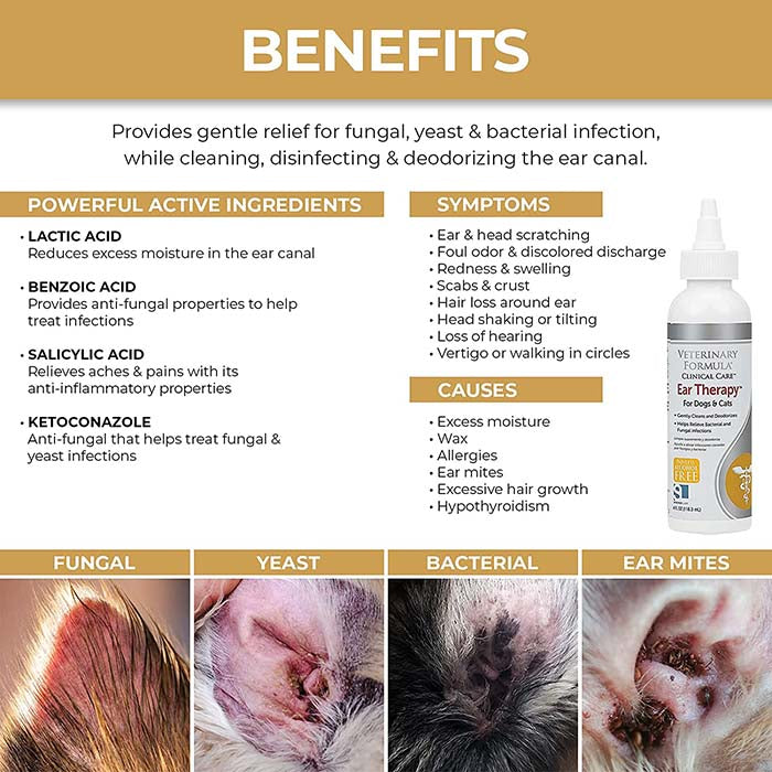 Veterinary Formula Clinical Care Ear Therapy Ear Drops