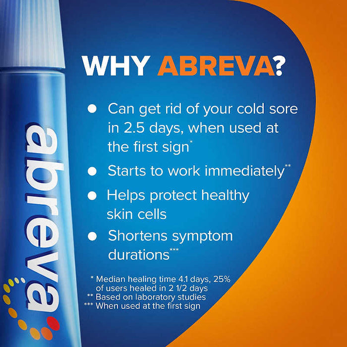 Abreva  10% Docosanol Cream why Abreva ? Banner
