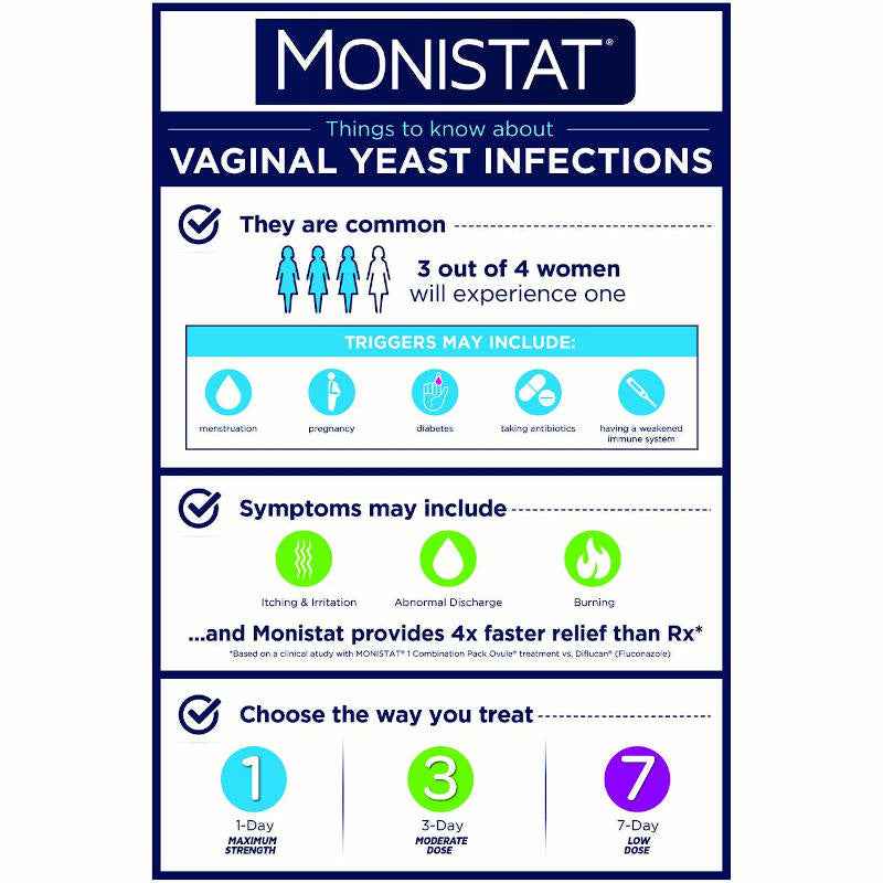 Monistat Complete Care Chafing Relief Powder Gel, 1.5 oz UK